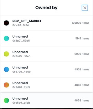 The complete sell out of Ram Gopal Varma’s DANGEROUS  A Feature Film on the BLOCKCHAIN as an NFT is the 1st ever in the WORLD